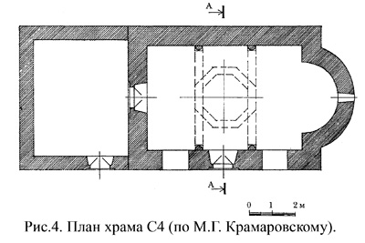 Рис.4. План храма С4 (по М.Г. Крамаровскому).