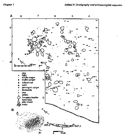 Fig. 1-9 Kabazi II, level V/3: A - site plan; B - detail of site plan and section of fire-place from squares 6H and 7H, Arabic numerals indicate horizons: 1 - dark gray horizon, densely packed by ash and small fragments of burnt bones; 2 - gray horizon less intensively filled by ash, fragments of burnt bones and burnt pieces of limestone; 3 - yellow-red horizon of burnt sediments.