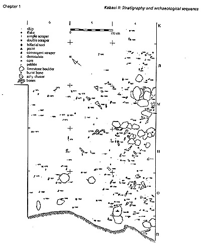 Fig. 1-13       Kabazi II, level VI/9A: site plan.