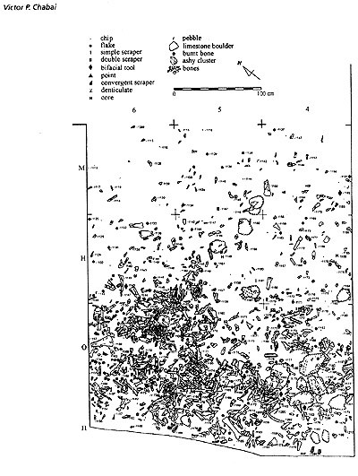 Fig. 1-14   , Kabazi II, level VI/11-14: site plan.