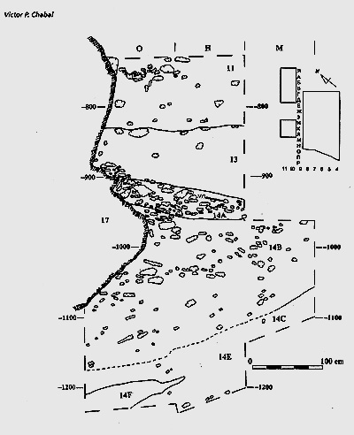 Fig. 1-7 Kabazi II, section along the line of squares 6/7: Arabic numerals indicate strata, combined Roman and Arabic numerals indicate archaeological levels.