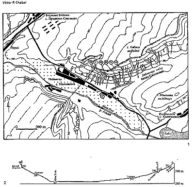 ig. 1-1 Kabazi II, topography: 1 - map of the Alma River Valley near the Kabazi group of sites, Roman numerals indicating the archaeological sites, a - a1 location of topographic cross-section across Alma River Valley; 2 - topographic cross-section across Alma River Valley and through Kabazi II site.